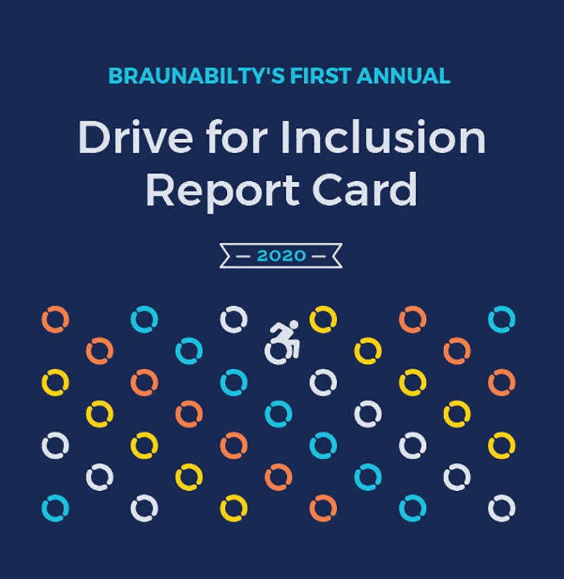 2022 Drive For Inclusion Report Card